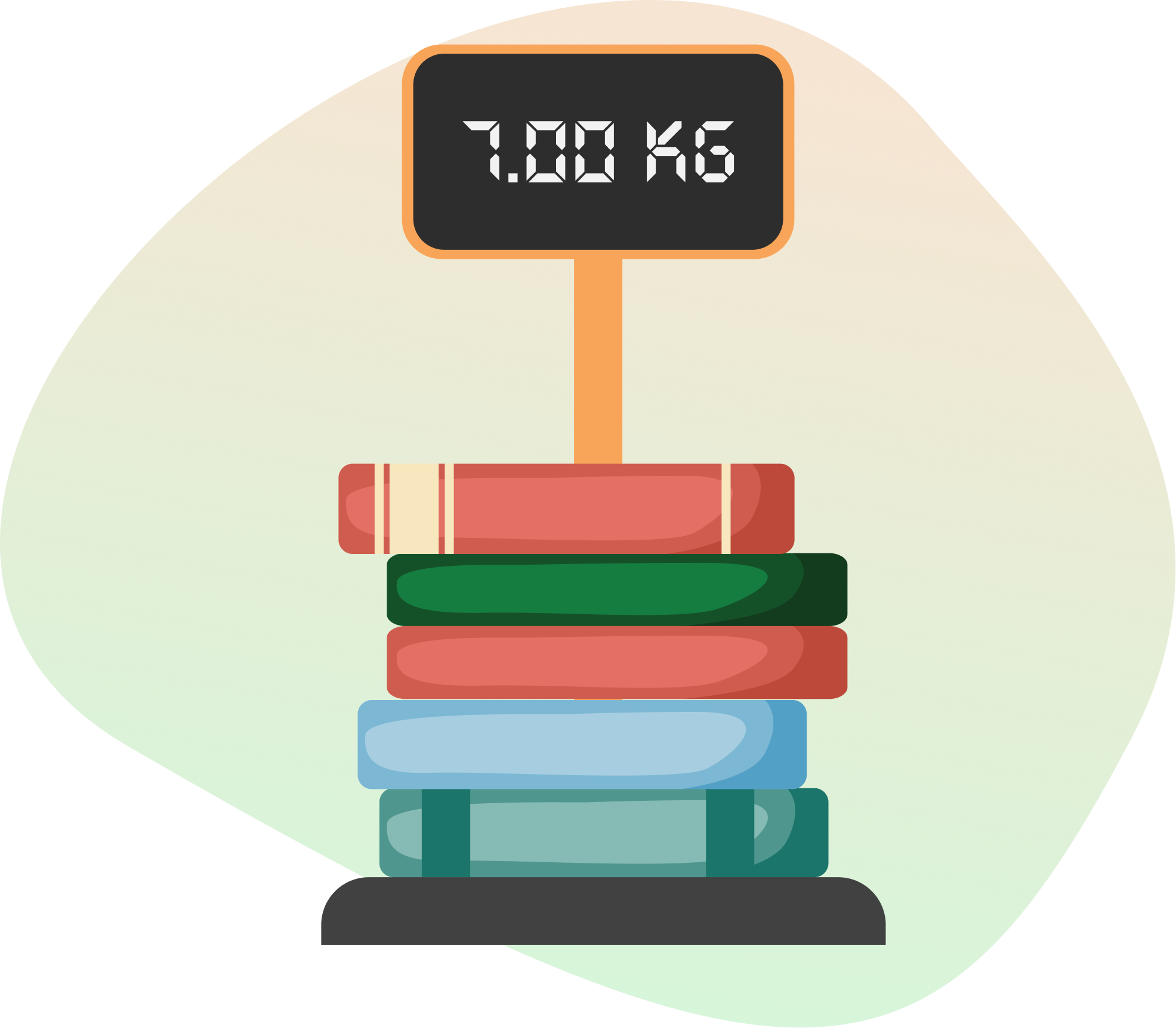 Weigh Your Items Accurately